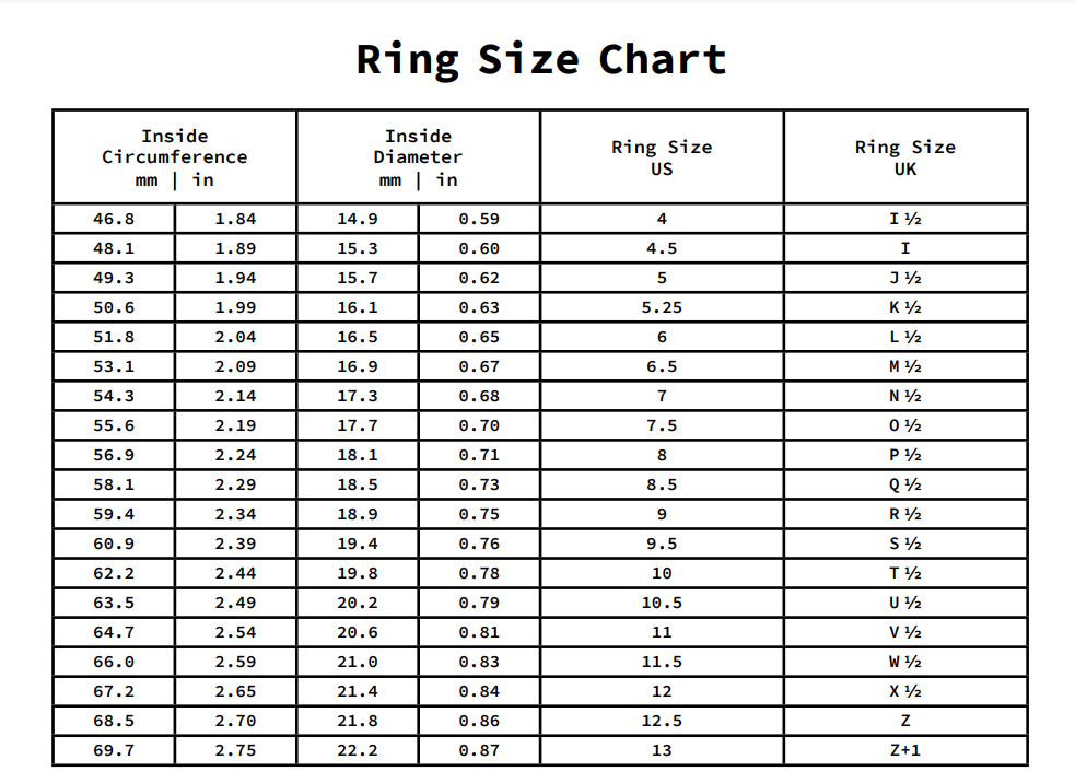 Ring Size Chart